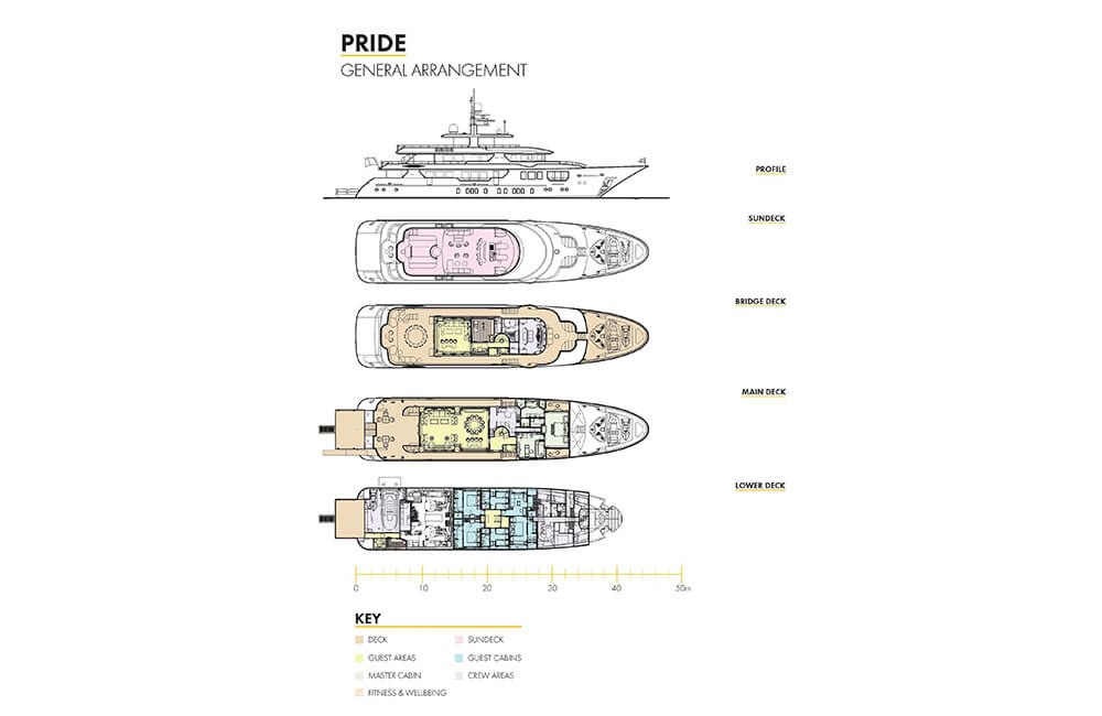 Yacht Pride general arrangement
