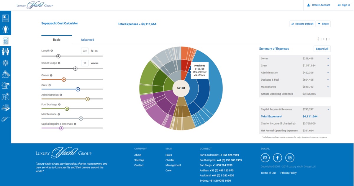 Superyacht Cost Calculator